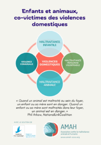 A4 Brochure Prof Santé V13 Faps Couv